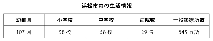 市 感染 情報 コロナ 浜松 者