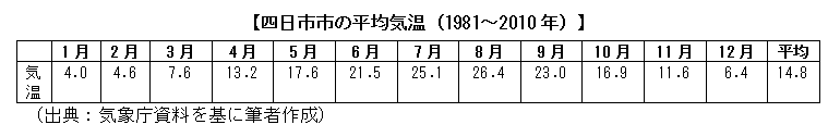 https://www.glocaltimes.jp/backend.php