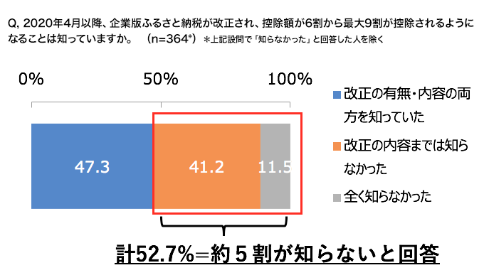 200407_news_02.png (43 KB)