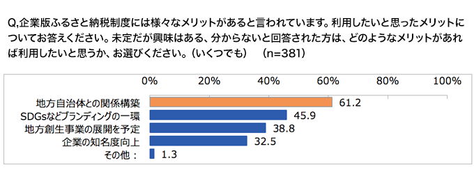 200407_news_04.png (50 KB)