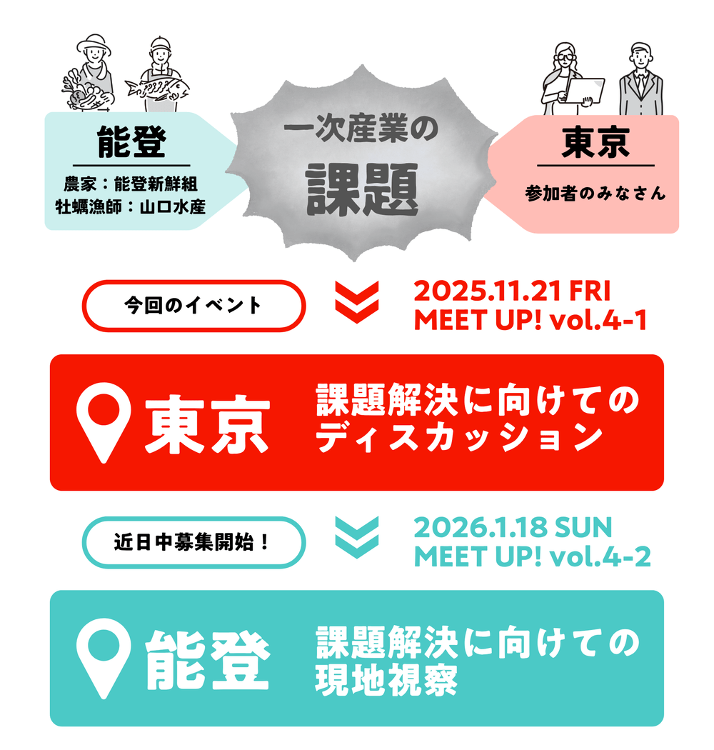 20251110_2.png (130 KB)